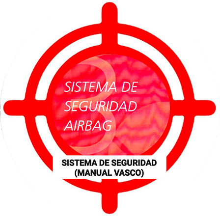 Sistema de Seguridad AirBag (Temario Equipos de Intervención)